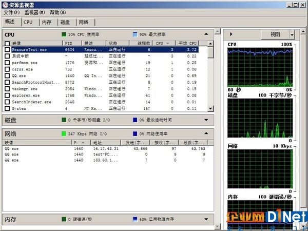 中國電信糗大了！官方客戶端中毒 被用來挖礦