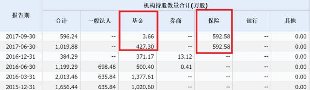 360借殼造富神話:2萬散戶平均每人可賺30萬