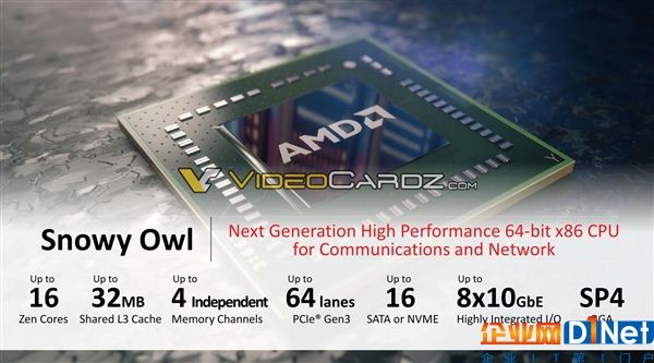 AMD EPYC 3251處理器曝光：8核SoC、對標Intel Xeon-D