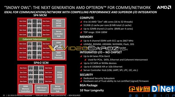 AMD EPYC 3251處理器曝光：8核SoC、對標Intel Xeon-D