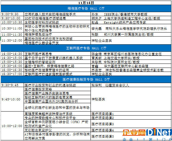 AI與HI深度融合助推健康工程發(fā)展