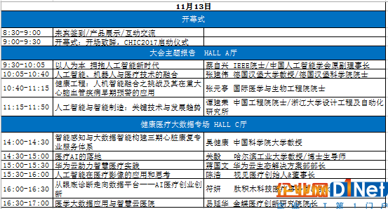 細(xì)胞手術(shù)機(jī)器人開辟醫(yī)療機(jī)器人新領(lǐng)域