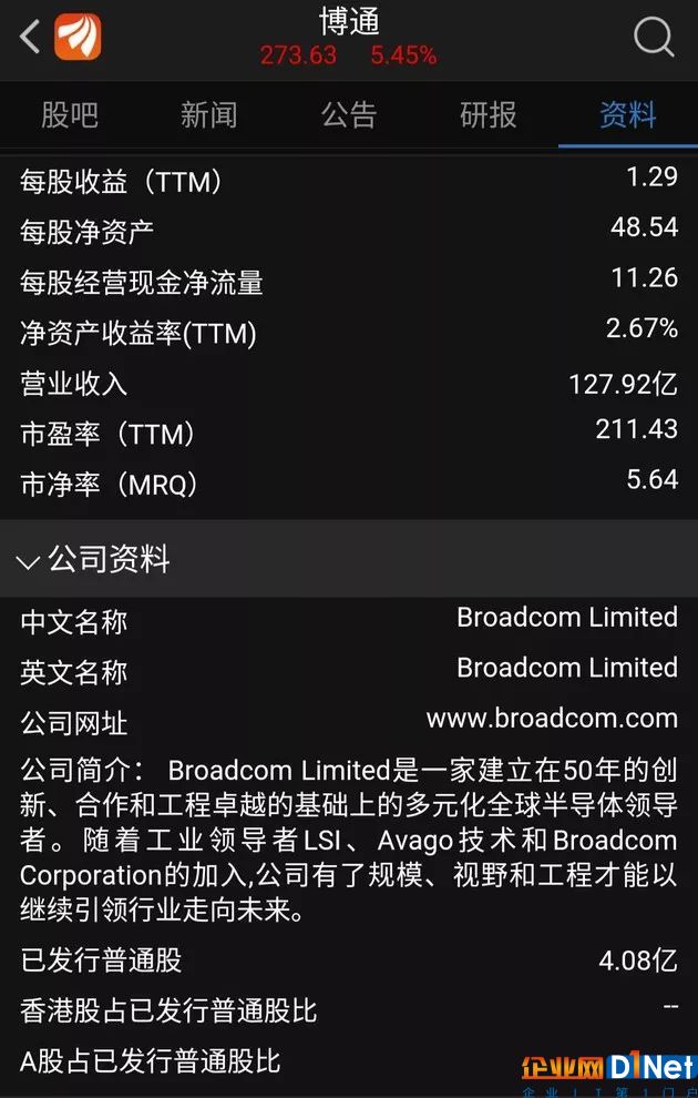 收購高通 神秘六旬華裔堪稱半導體行業最兇猛大鱷