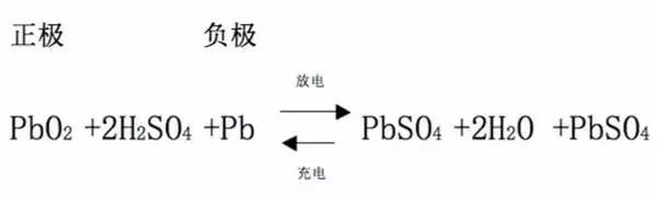 了解這些電源知識能提高機房供電可靠性6