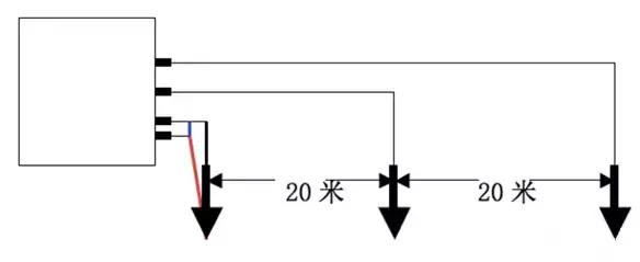 了解這些電源知識能提高機房供電可靠性14