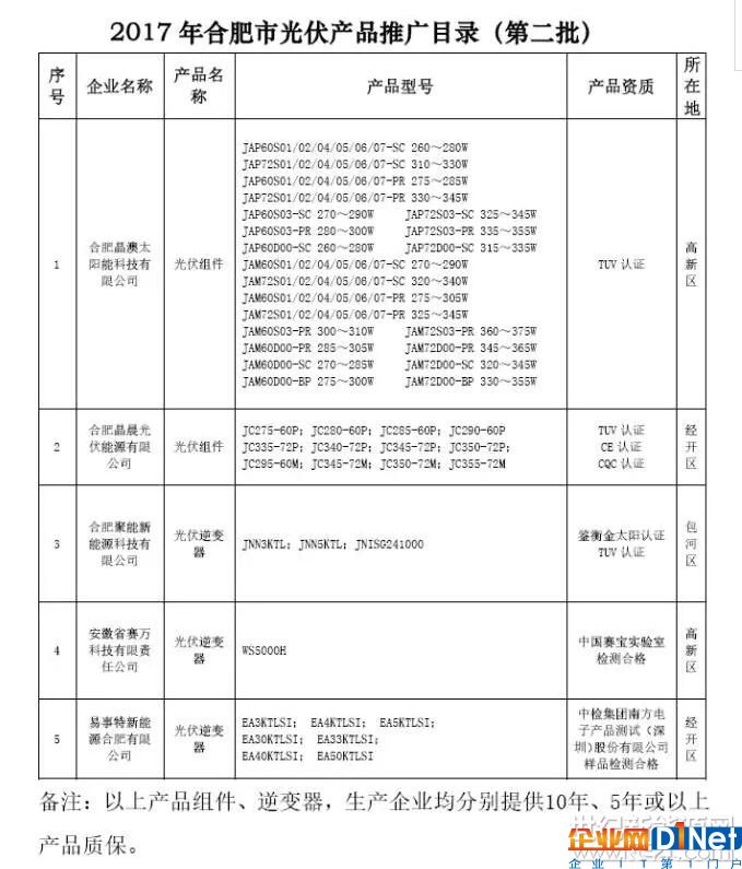 QQ截圖20171109143047