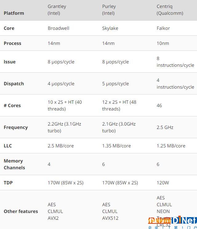 Cloudflare vs InfoGraph.jpg