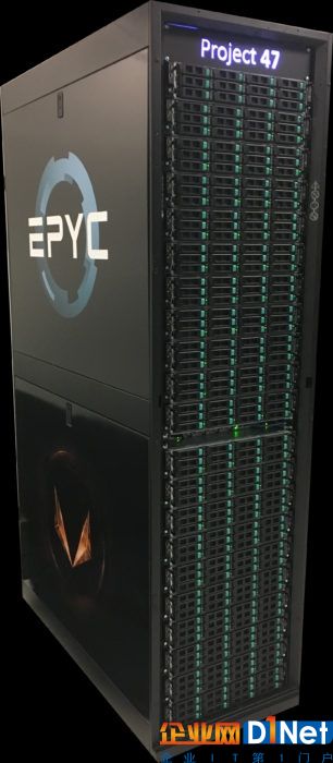 32核心領銜！AMD EPYC產能猛增 OEM集體捧場