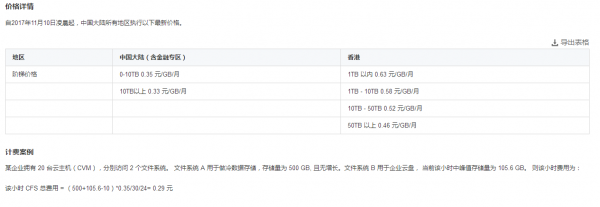 騰訊云計(jì)費(fèi)案例