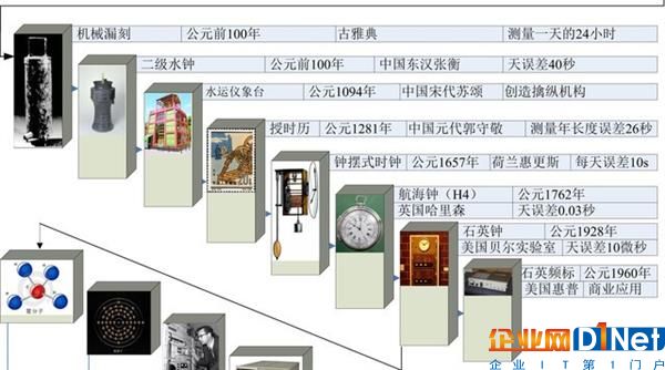 這家公司想要鯨吞高通 竟有這么大來頭