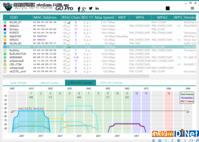 Windows和Mac的8款免費(fèi)WiFi檢測(cè)工具