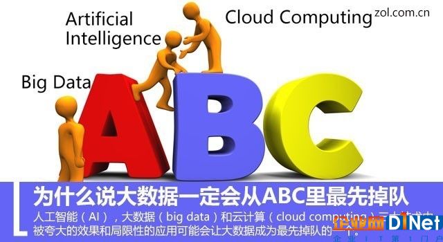 為什么說大數據一定會從ABC里最先掉隊 