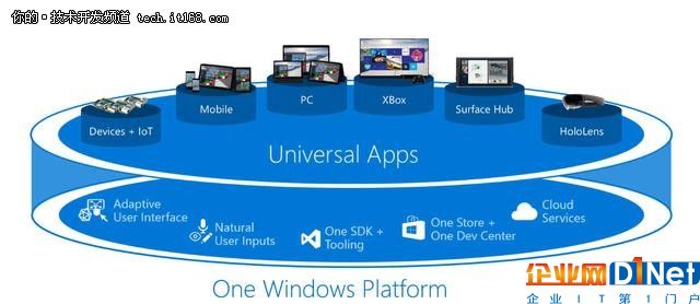 Windows 10虛擬機(jī)限時(shí)免費(fèi)裝,含VS 2017