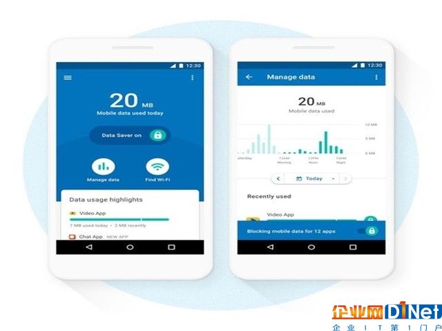 谷歌發布核心流量監控應用：Android用戶都要裝 