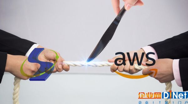 AWS-光環新網