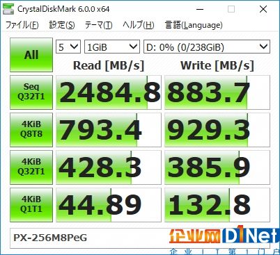 AMD 16核撕裂者配NVMe SSD RAID：輕松飆上6GB/s