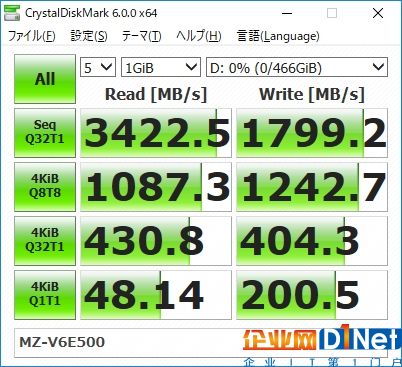 AMD 16核撕裂者配NVMe SSD RAID：輕松飆上6GB/s