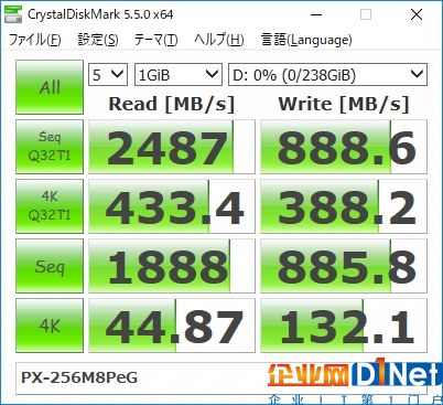 AMD 16核撕裂者配NVMe SSD RAID：輕松飆上6GB/s