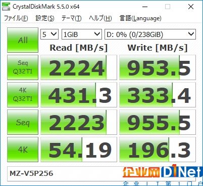 AMD 16核撕裂者配NVMe SSD RAID：輕松飆上6GB/s