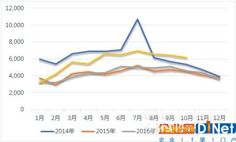 全球重點光伏市場解讀系列——德國