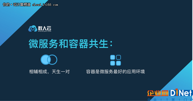 年終盤點篇：2017年度微服務調查報告出爐