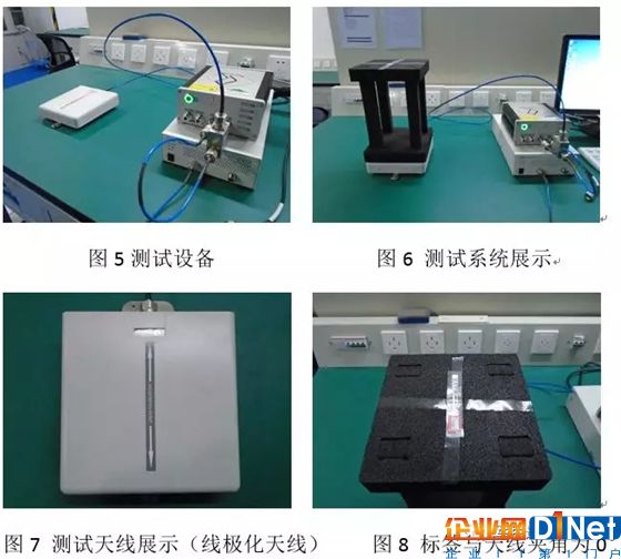 RFID標簽測試影響因素分析