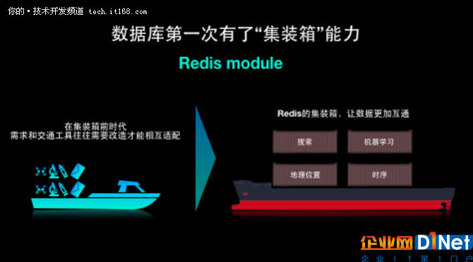 天下三分分久必合未來數(shù)據(jù)庫也許就1個