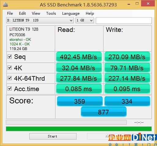 SSD固態硬盤先裝系統還是4k對齊？徹底解開疑惑