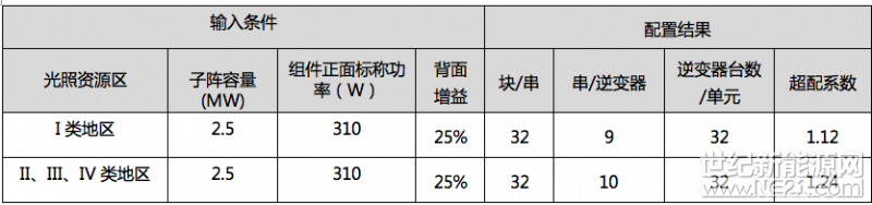 QQ20180124-0