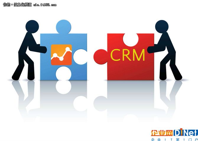 新技術將在2018如何影響CRM？