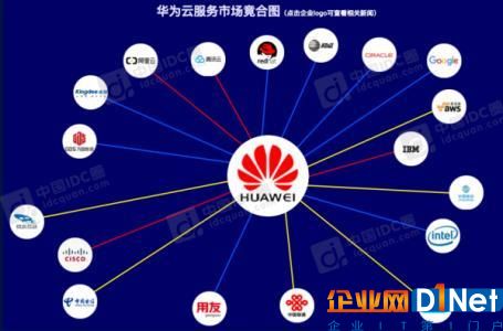 微軟有望年內市值破萬億 公有云服務成業績頂梁柱4