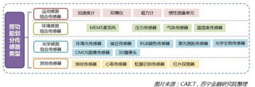 專業解讀：拿什么拯救你，中國的芯片？