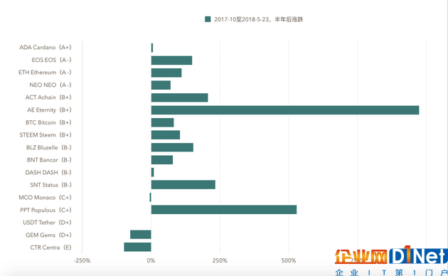 制圖 劉慧瑩