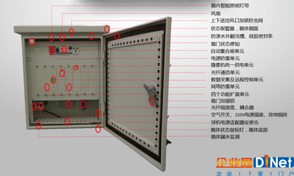     防護箱結構