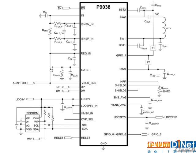 無線充電發射端芯片漫說