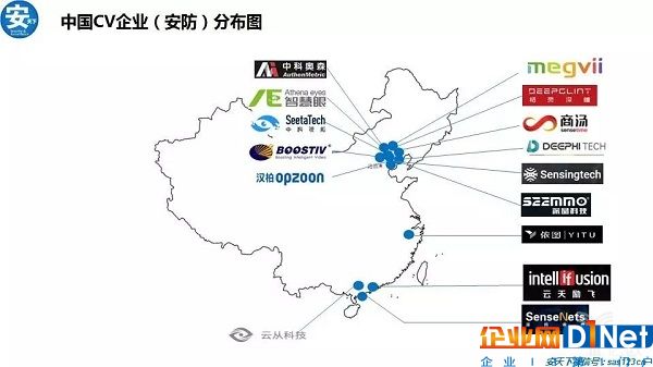 中國CV企業安防分布圖