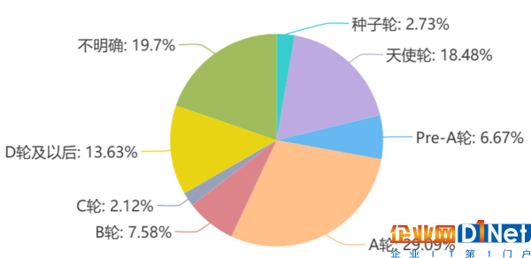 北京發布《北京人工智能產業發展白皮書》 