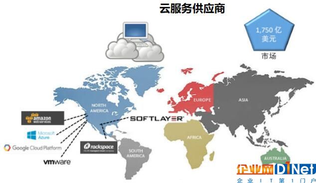 工業物聯網（IIoT）——硅谷面臨哪些機遇？