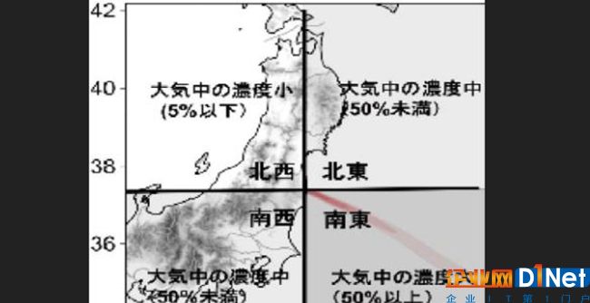 防護低輻射風險 日本通過AI預測擴散方向