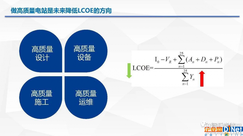 光伏逆變器、光伏發(fā)電、光伏扶貧、光伏并網(wǎng)逆變器、分布式光伏發(fā)電