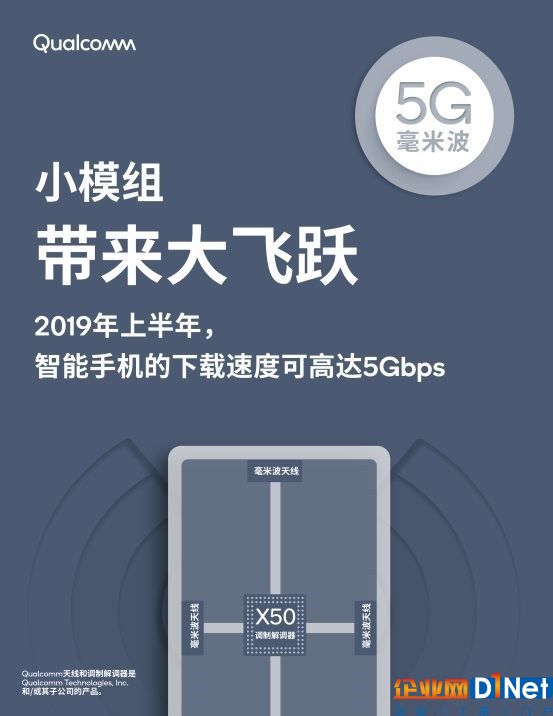 高通發(fā)布首個(gè)5G射頻模組 沒它哪有5G手機(jī)