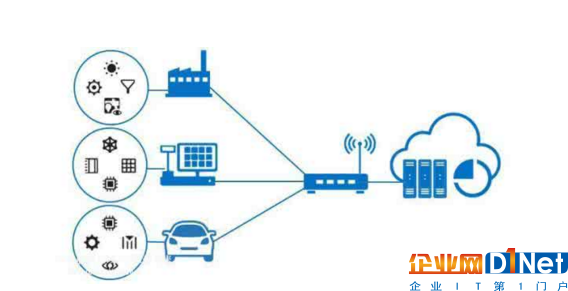 LoRa vs NB-IOT：哪個物聯網標準更具優勢？