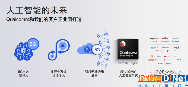 手機離不開人工智能，而人工智能離不開它