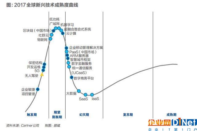 圖片名稱