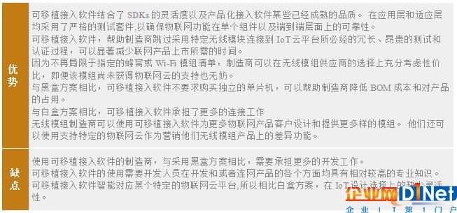 IoT云連接的白盒方案