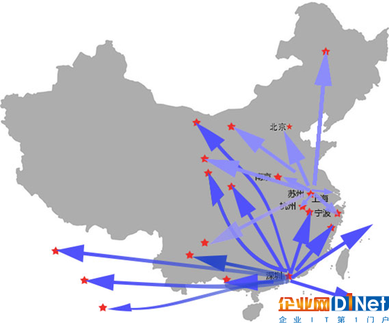 不是所有的物聯網展都叫IOTE