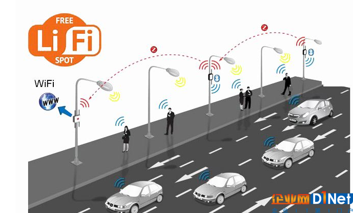 LiFi技術(shù)堪比WiFi 為大數(shù)據(jù)和物聯(lián)網(wǎng)而生