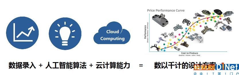 錯過這項重要機(jī)遇，中國在物聯(lián)網(wǎng)時代仍將“落后挨打”！