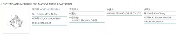 深度解析5G背后的專利技術和通信原理