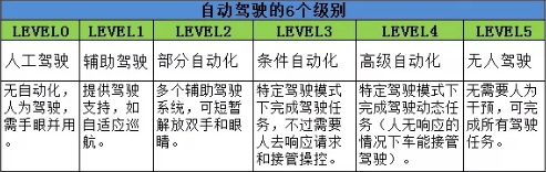 隨著機器人和人工智能繼續向前發展 2019年以下這些領域值得投資 